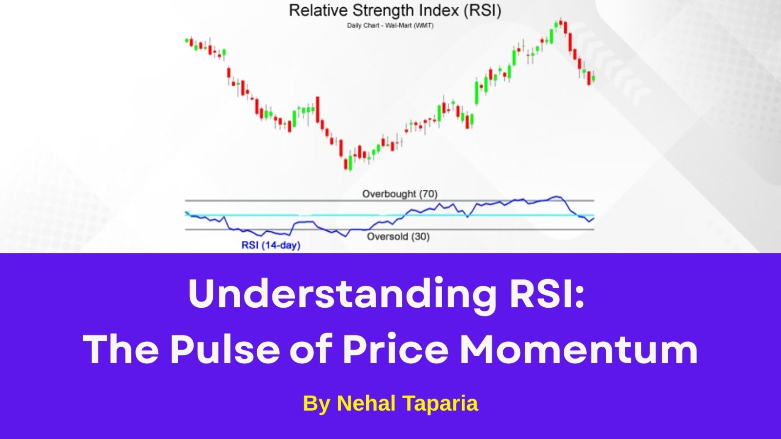 Understanding RSI: The Pulse of Price Momentum
